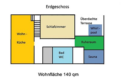 Überblick vom unteren Stock im Chalet